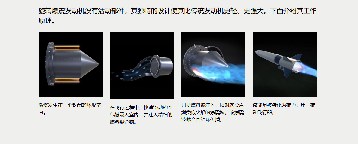 旋轉(zhuǎn)爆震發(fā)動(dòng)機(jī)的飛行探索</a>